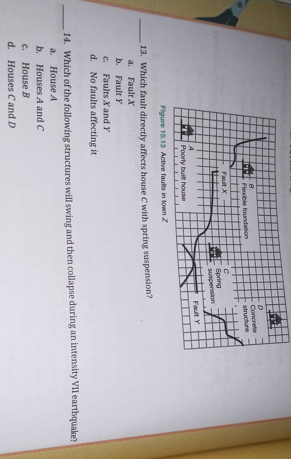 Which fault directly affects house C with spring suspension?
a. Fault X
b. Fault Y
c. Faults X and Y
d. No faults affecting it
_14. Which of the following structures will swing and then collapse during an intensity VII earthquake?
a. House A
b. Houses A and C
c. House B
d. Houses C and D