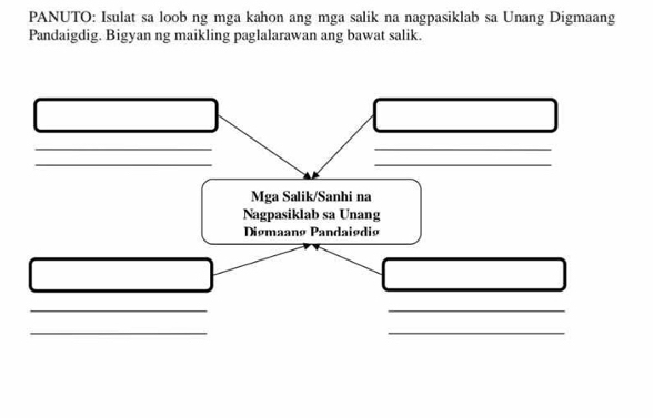 PANUTO: Isulat sa loob ng mga kahon ang mga salik na nagpasiklab sa Unang Digmaang 
Pandaigdig. Bigyan ng maikling paglalarawan ang bawat salik. 
_ 
_ 
_ 
_ 
Mga Salik/Sanhi na 
Nagpasiklab sa Unang 
Diømaanø Pandaiødiø 
_ 
_ 
_ 
_