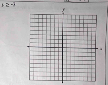 y≥ -3