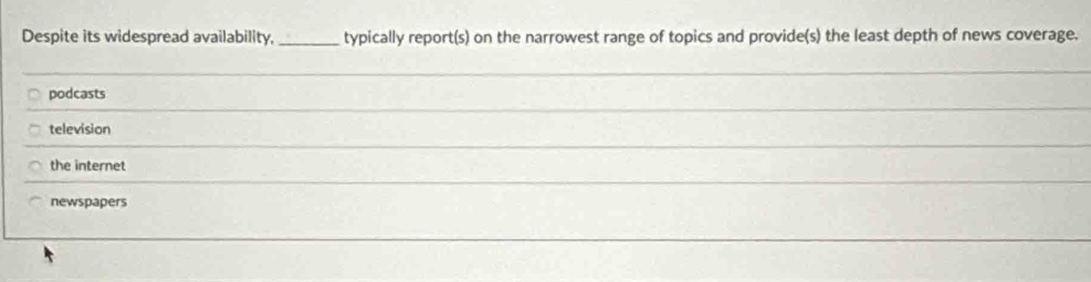 Despite its widespread availability, _typically report(s) on the narrowest range of topics and provide(s) the least depth of news coverage.
_
podcasts
television
_
_
the internet
newspapers
_