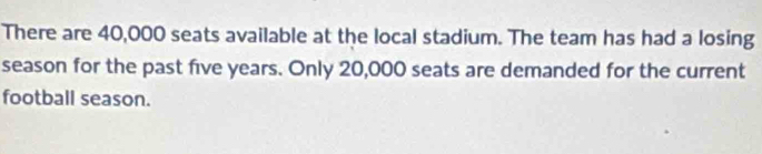 There are 40,000 seats available at the local stadium. The team has had a losing 
season for the past five years. Only 20,000 seats are demanded for the current 
football season.