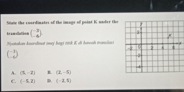 State the coordinates of the image of point K under the 
translation beginpmatrix -3 -6endpmatrix. 
Nyatakan koordinat imej bagi titik K di bawah translasi
beginpmatrix -3 -6endpmatrix.
A. (5,-2) B. (2,-5)
C. (-5,2) D. (-2,5)