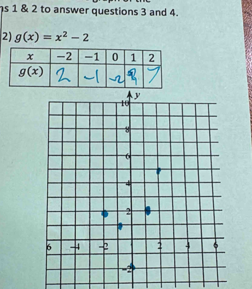 1 & 2 to answer questions 3 and 4.
2) g(x)=x^2-2