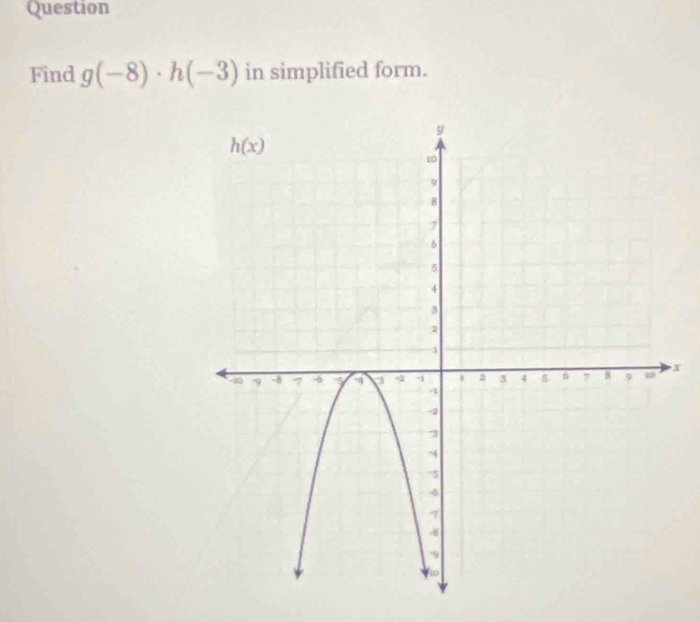 Question
Find g(-8)· h(-3) in simplified form.
x