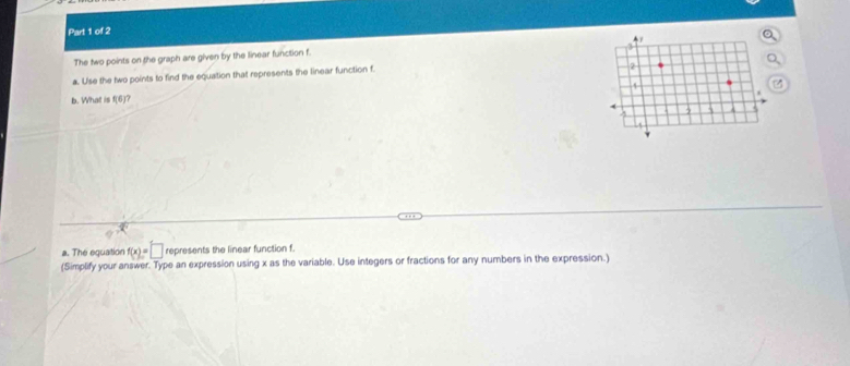 The two points on the graph are given by the linear function f. 
a. Use the two points to find the equation that represents the linear function f
b. What is (0)
a. The equation f(x)=□ represents the linear function f. 
(Simplify your answer. Type an expression using x as the variable. Use integers or fractions for any numbers in the expression.)