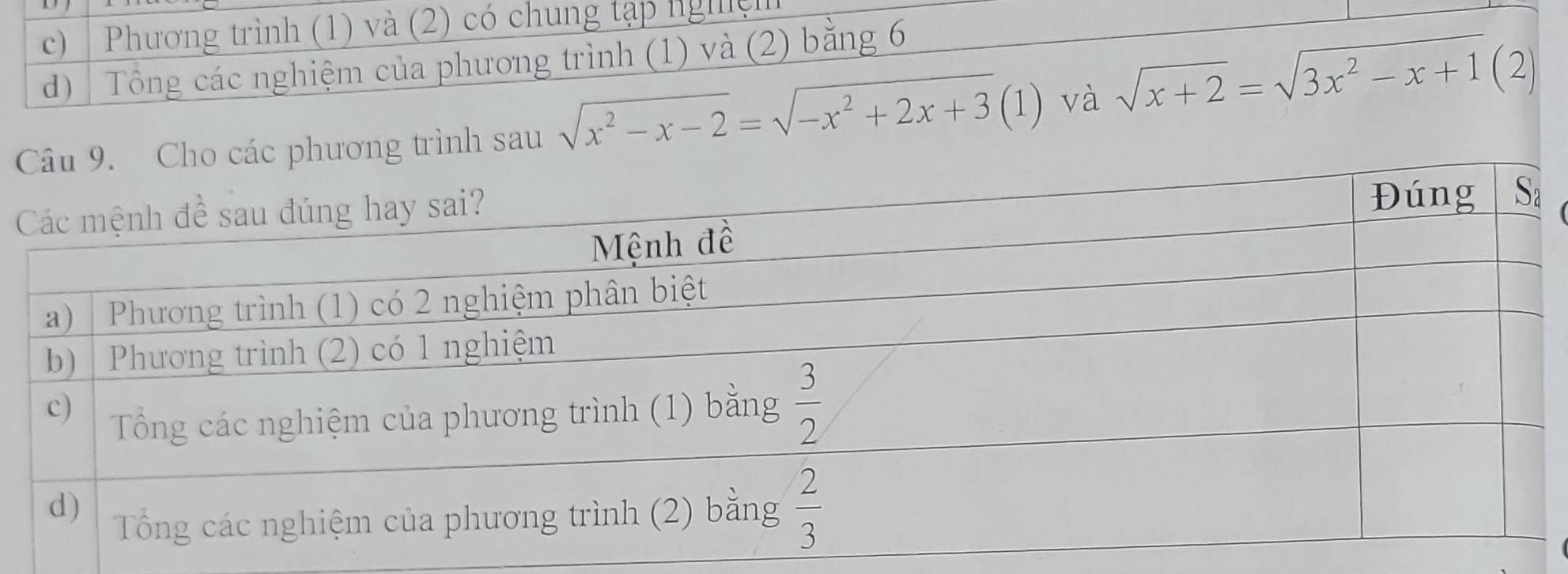 Phương trình (1) và (2) có chung tập nghệ
d)  Tông các nghiệm của phương trình (1) và (2) bằng 6
ình sau sqrt(x^2-x-2)=sqrt(-x^2+2x+3)(1  và sqrt(x+2)=sqrt(3x^2-x+1) 2