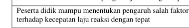 Peserta didik mampu menentukan pengaruh salah faktor 
terhadap kecepatan laju reaksi dengan tepat