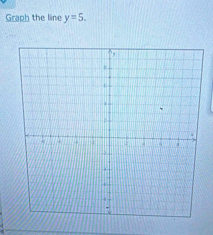 Graph the line y=5. 
r 
d