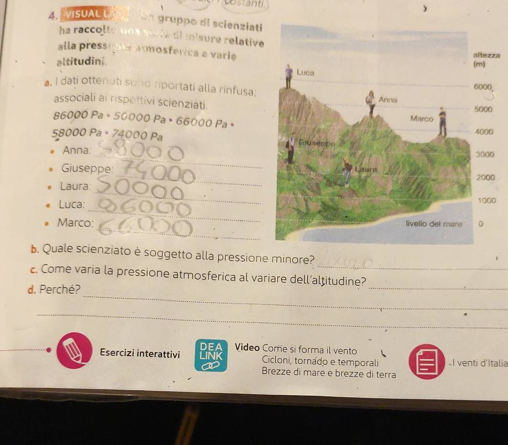 Dstanti 
A VISUAL L 
d a gruppo di scienziati 
ha raccol t o u e a s o t El misure relative 
alla pressígia atmosférica a variea 
altitudini. 
a. I dati ottenuti sono riportati alla rinfusa; 
associali ai rispottivi scienziati.
86000Pa· 50000Pa· 66000Pa·
58000Pa· 74000Pa
_ 
Anna: 
_ 
Giuseppe: 
_ 
Laura: 
_ 
Luca:0 
_ 
Marco: 
_ 
. Quale scienziato è soggetto alla pressione minore? 
_ 
c. Come varia la pressione atmosferica al variare dell’altitudine? 
_ 
d. Perché? 
_ 
DEA Video Come si forma il vento 
Esercizi interattivi LINK Cicloni, tornádo e temporali I venti d'Italia 
Brezze di mare e brezze di terra