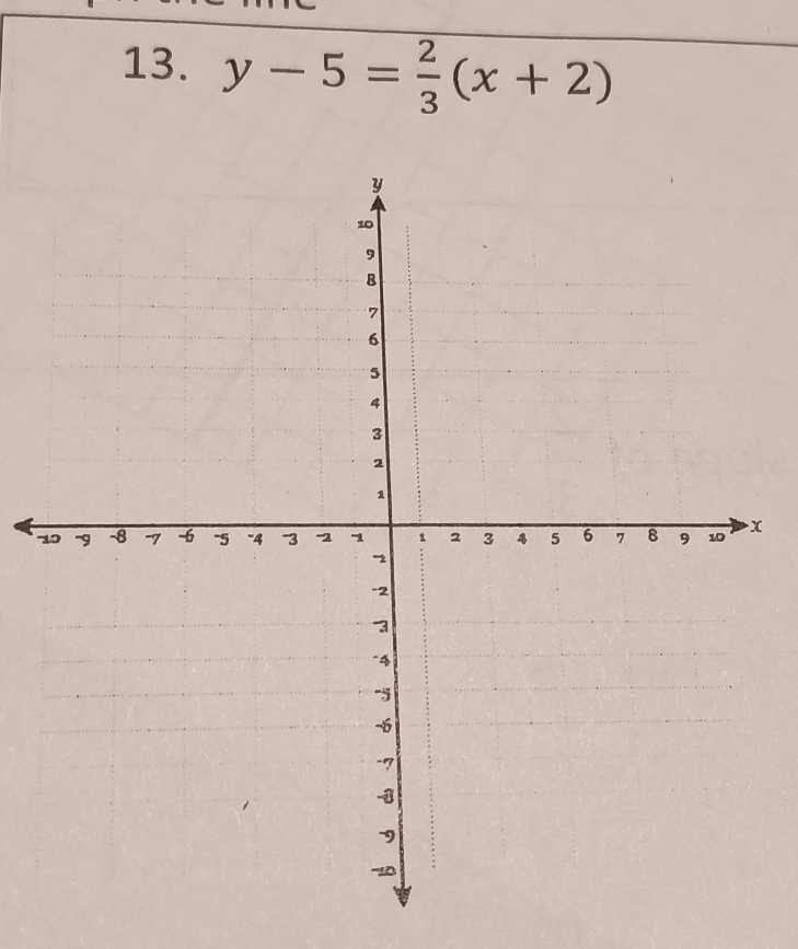 y-5= 2/3 (x+2)
'' x