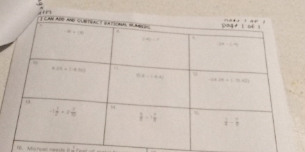 Michoel needs a^2+c