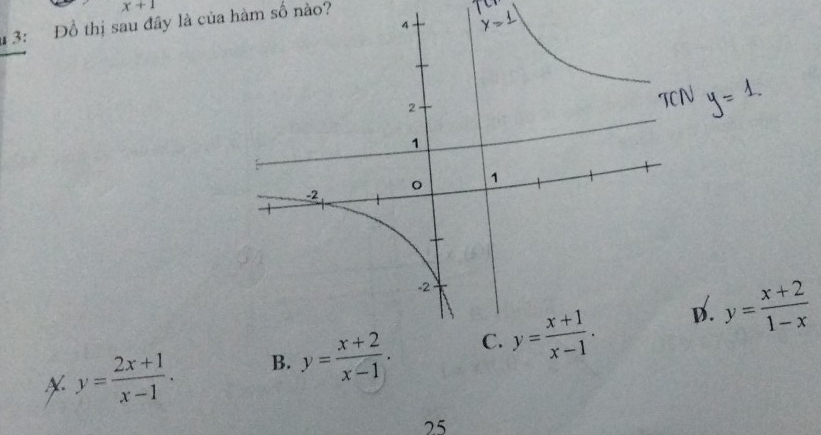 x+1
* 3: Đồ thị sau đây là của hàm số nào?
X. y= (2x+1)/x-1 . B. y= (x+2)/x-1 . y= (x+1)/x-1 .
25