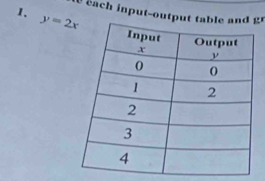 to 
1. y=2x