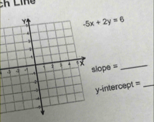 -5x+2y=6
lope =
_ 
y-intercept =_