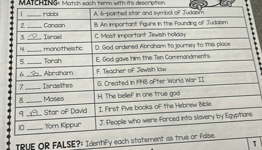 MATCHING: Match each term with its description. 
TRUE OR FALSE?: Identi 
T