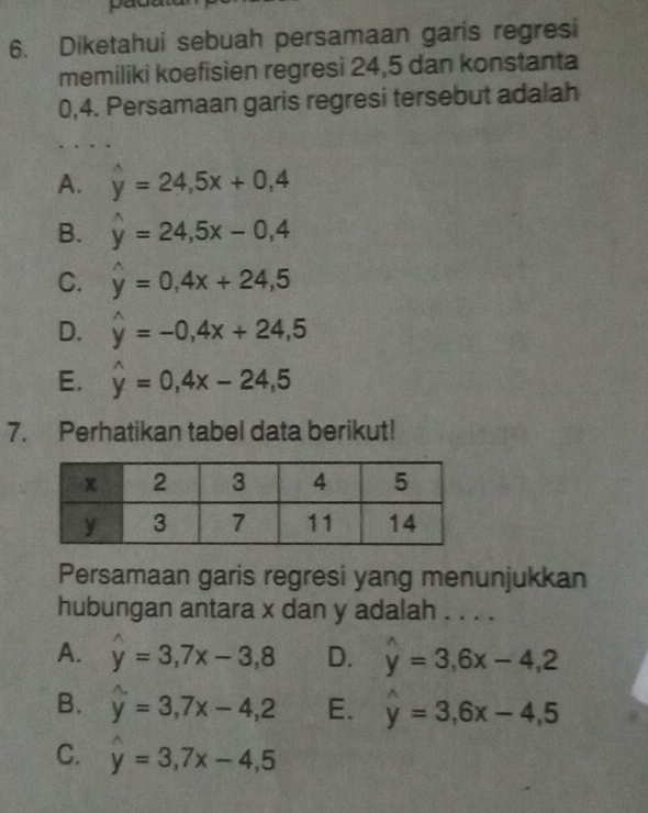 Diketahui sebuah persamaan garis regresi
memiliki koefisien regresi 24, 5 dan konstanta
0, 4. Persamaan garis regresi tersebut adalah
A. hat y=24, 5x+0,4
B. hat y=24, 5x-0,4
C. hat y=0, 4x+24,5
D. widehat y=-0, 4x+24,5
E. hat y=0,4x-24,5
7. Perhatikan tabel data berikut!
Persamaan garis regresi yang menunjukkan
hubungan antara x dan y adalah . . . .
A. y=3, 7x-3, 8 D. hat y=3,6x-4, 2
B. y=3,7x-4, 2 E. y=3, 6x-4, 5
C. y=3, 7x-4, 5