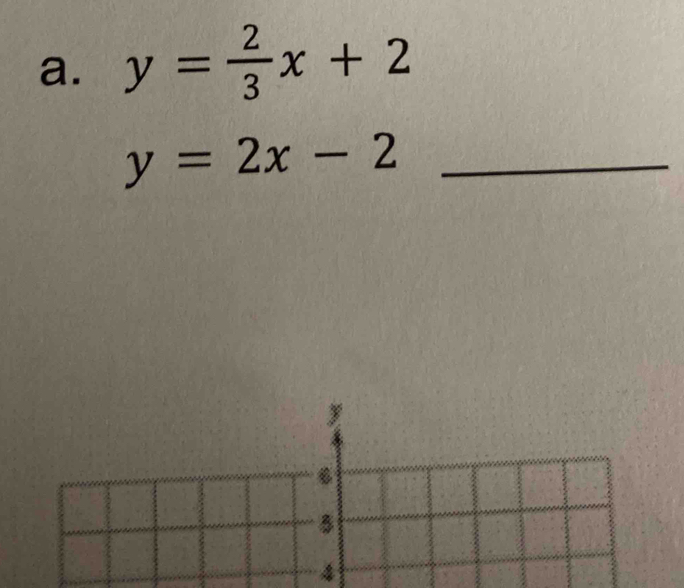 y= 2/3 x+2
_ y=2x-2
4