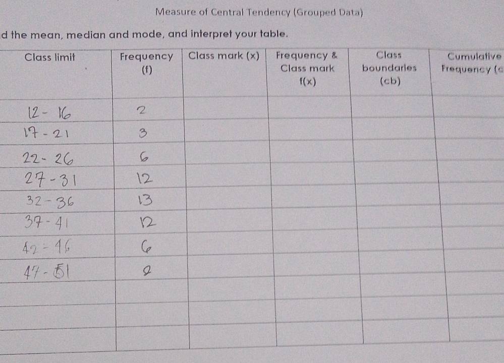 Measure of Central Tendency (Grouped Data)
d the mean, median and mode, and interpret your table.
tive
y (c