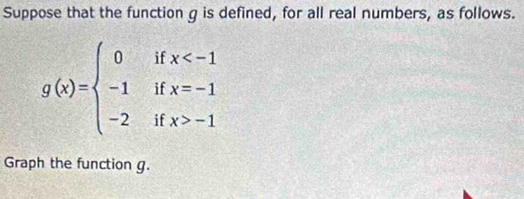 Suppose that the function g is defined, for all real numbers, as follows.
g(x)=beginarrayl 0ifx -1endarray.
Graph the function g.