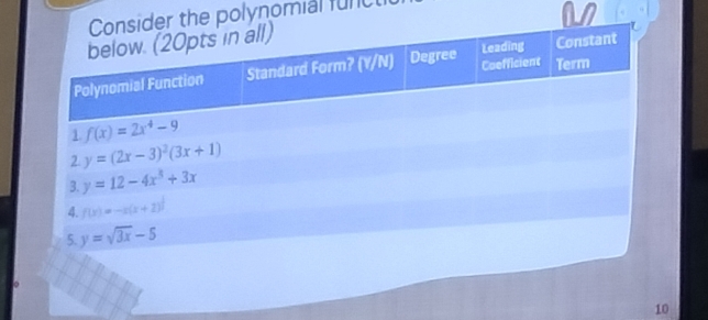 the polynomial func
10