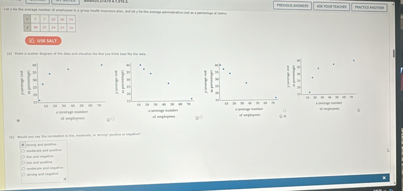 PREVIOUS ANSWERS ASK YOUR TEACHER PRACTICE ANOTHER
Let x be the average number of employees in a group health insurance plan, and let y be the average administrative cost as a percentage of claims.
△ USE SALT
(a) Make a scatter diagram of the data and visualize the line you think best fits the data.
40
40
40
35. 8 30
30
? E 35
25
25
20
?' 30
20
20
13 20 30 40 50 60 70
15
15
a (average number
10 20 30 40 50 60 70 10 20 30 40 50 60 70 of employees)
x (average number N (average number of employees) ①×
of employees)
(b) Would you say the correlation is low, moderate, or strong? positive or negative?
strong and positive
○ moderate and positive
low and negative
low and positive
moderate and negative
strong and negative
X
×