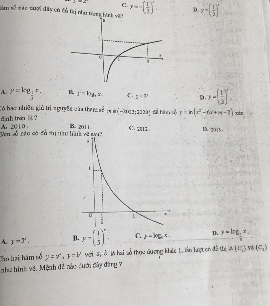 y=2°.
C. y=-( 1/2 )^x.
D. y=( 1/2 )^x
Nàm số nào dưới đây có đồ thị như trong hình
A. y=log _ 1/3 x.
B. y=log _3x. C. y=3^x.
D. y=( 1/3 )^x
Có bao nhiêu giá trị nguyên của tham số m∈ (-2023;2023) để hàm số y=ln (x^2-6x+m-2) xác
định trên R ?
A. 2010 . B. 2011 . C. 2012 . D. 2013 .
Hàm số nào có đồ thị như hình vẽ sau?
A. y=5^x.
B. y=( 1/5 )^x. C. y=log _5x.
D. y=log _ 1/5 x,
Cho hai hàm số y=a^x,y=b^x với a, b là hai số thực dương khác 1, lần lượt có đồ thị là (C_1) và (C_2)
như hình vẽ. Mệnh đề nào dưới đây đúng ?