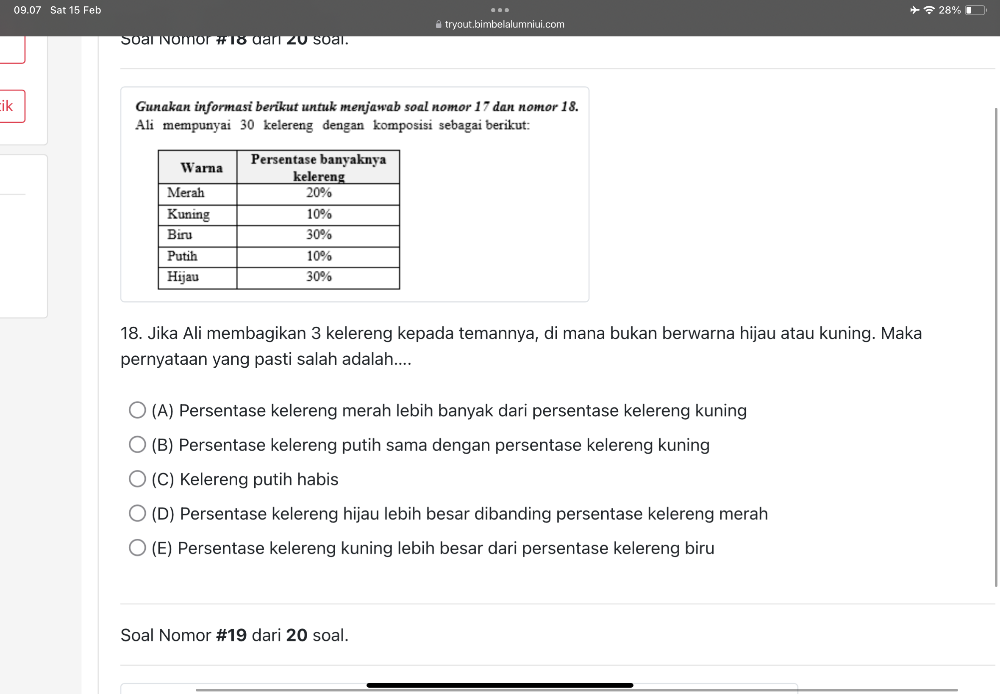 09.07 Sat 15 Feb . 28%
▲ tryout.bimbelalumniui.com
Soal Nomor # 18 dan 20 soal.
ik Gunakan informasi berikut untuk menjawab soal nomor 17 dan nomor 18.
Ali mempunyai 30 kelereng dengan komposisi sebagai berikut:
18. Jika Ali membagikan 3 kelereng kepada temannya, di mana bukan berwarna hijau atau kuning. Maka
pernyataan yang pasti salah adalah....
(A) Persentase kelereng merah lebih banyak dari persentase kelereng kuning
(B) Persentase kelereng putih sama dengan persentase kelereng kuning
(C) Kelereng putih habis
(D) Persentase kelereng hijau lebih besar dibanding persentase kelereng merah
(E) Persentase kelereng kuning lebih besar dari persentase kelereng biru
Soal Nomor # 19 dari 20 soal.