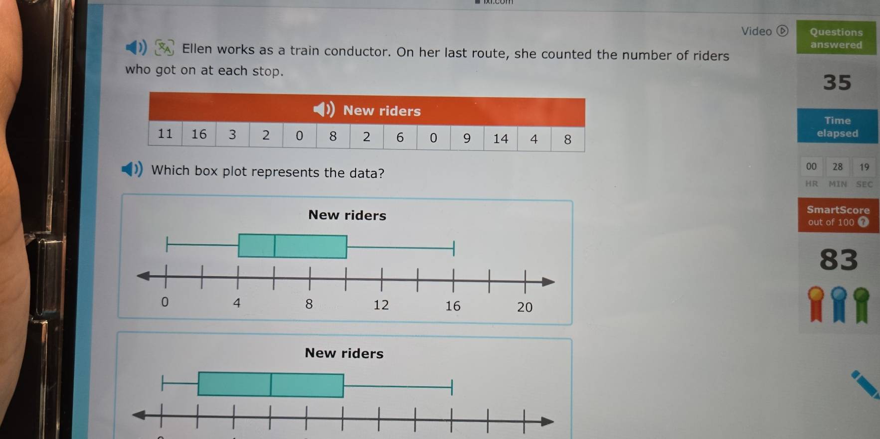 Video Questions 
answered 
Ellen works as a train conductor. On her last route, she counted the number of riders 
who got on at each stop. 35
New riders 
Time
11 16 3 2 0 8 2 6 0 9 14 4 8 elapsed 
Which box plot represents the data?
00 28 19
HR MIN SEC 
SmartScore 
out of 100 1
83