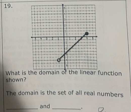 What isunction 
shown? 
The domain is the set of all real numbers 
_ 
and 
_.