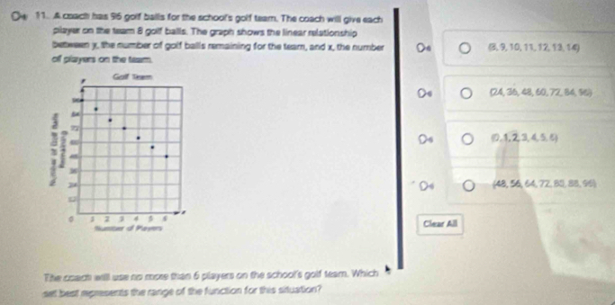 11.. A coach has 95 golf balls for the school's golf tearn. The coach will give each 
player on the team 8 golf balls. The graph shows the linear relationship 
between x, the number of golf balls remaining for the team, and x, the number On (3,9,10,11,12,13,14)
of plaryers on the team.
(24,36,48,60,72,84,96)
(0,1,2,3,4,5,6)
(48,56,64,72,83,95)
Clear All 
The coach will use no more than 6 players on the school's golf team. Which 
set best represents the range of the function for this situation?