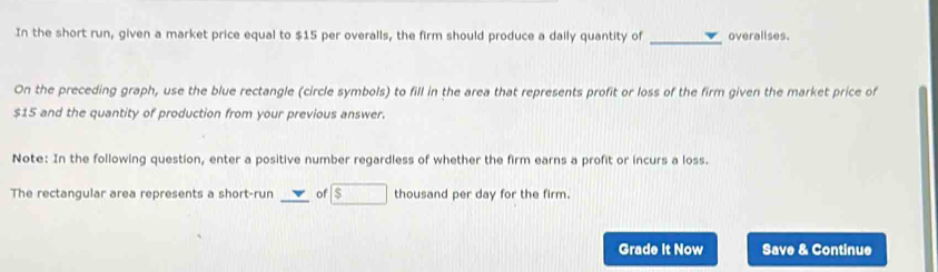 In the short run, given a market price equal to $15 per overalls, the firm should produce a daily quantity of overalises. 
On the preceding graph, use the blue rectangle (circle symbols) to fill in the area that represents profit or loss of the firm given the market price of
$15 and the quantity of production from your previous answer. 
Note: In the following question, enter a positive number regardless of whether the firm earns a profit or incurs a loss. 
The rectangular area represents a short-run _of boxed $ thousand per day for the firm. 
Grade It Now Save & Continue