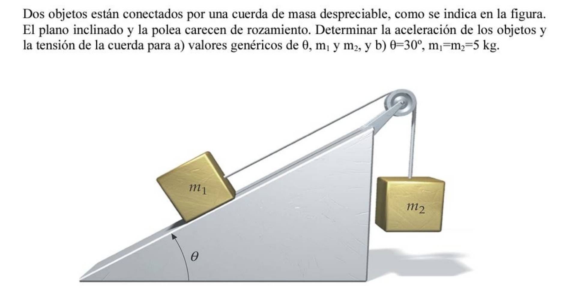 Dos objetos están conectados por una cuerda de masa despreciable, como se indica en la figura.
El plano inclinado y la polea carecen de rozamiento. Determinar la aceleración de los objetos y
la tensión de la cuerda para a) valores genéricos de θ, m_1 y m_2 y b) θ =30°,m_1=m_2=5kg.