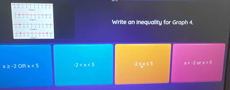 Write an inequality for Graph 4.
x≥ -2 OR x<5</tex> -2 -2≤ x≤ 5 x or x>5