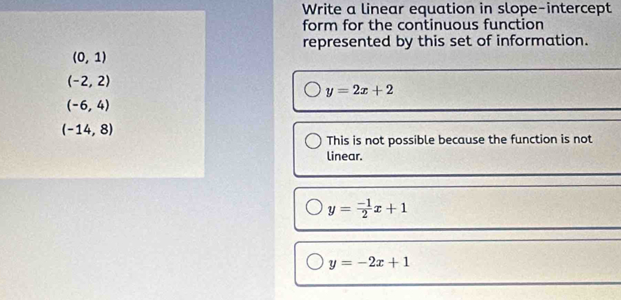 Write a linear equation in slope-intercept
form for the continuous function
represented by this set of information.
(0,1)
(-2,2)
y=2x+2
(-6,4)
(-14,8)
This is not possible because the function is not
linear.
y= (-1)/2 x+1
y=-2x+1