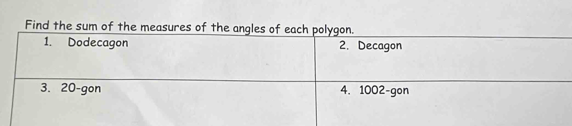 Find the sum of the measures of the angles o