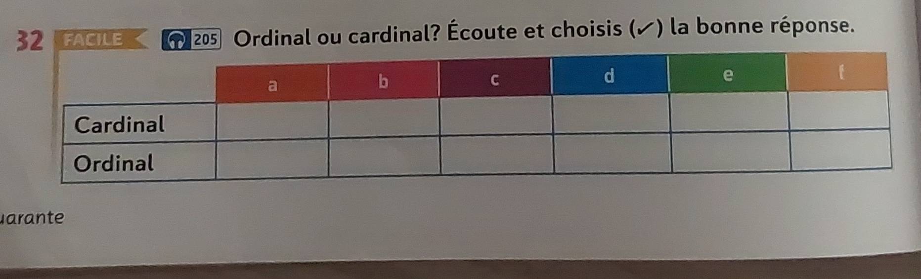 FACILE * 205 Ordinal ou cardinal? Écoute et choisis (✔) la bonne réponse. 
arante