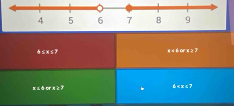 6≤ x≤ 7
x<6</tex> or x≥ 7
x≤ 6 or x≥ 7
6