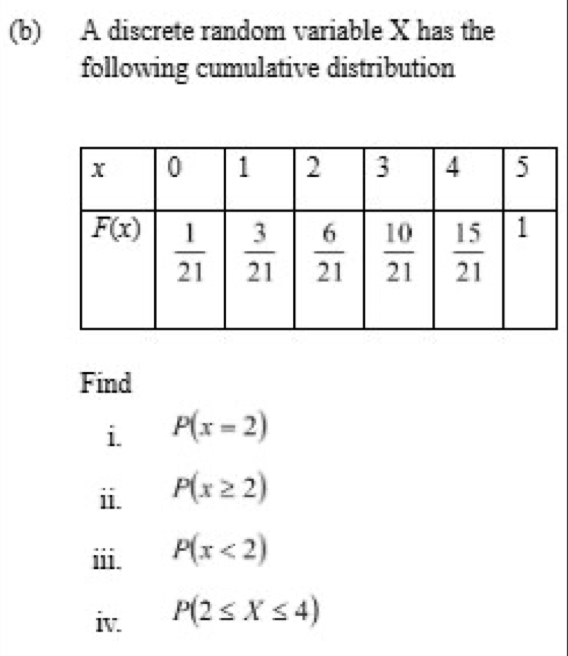 A discrete random variable X has the
following cumulative distribution
Find
i. P(x=2)
ii. P(x≥ 2)
iii. P(x<2)
iv. P(2≤ X≤ 4)