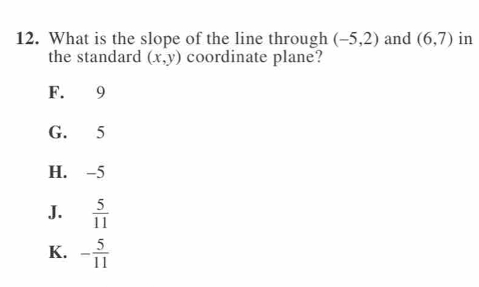 What is the slope of the line through (-5,2) and (6,7) in
the standard (x,y) coordinate plane?