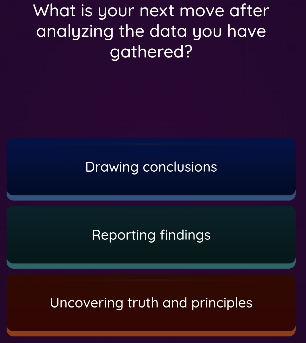 What is your next move after
analyzing the data you have
gathered?
Drawing conclusions
Reporting findings
Uncovering truth and principles