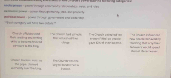 Hoing the extent of the Church's power into the following categories:
secial power - power through community relationships, rules, and roles
economic power - power through money, jobs, and property
political pewer - power through government and leadership
**Each category will have two details**
Church officials used The Church had schools The Church collected tax The Church influenced
their reading and writing that educated their money (tithe) as people how people behaved by
skills to become trusted clergy. gave 10% of their income. teaching that only their
advisors to the king. followers would spend
eternal life in heaven.
Church leaders, such as The Church was the
the pope, claimed largest landowner in
authority over the king. Europe.