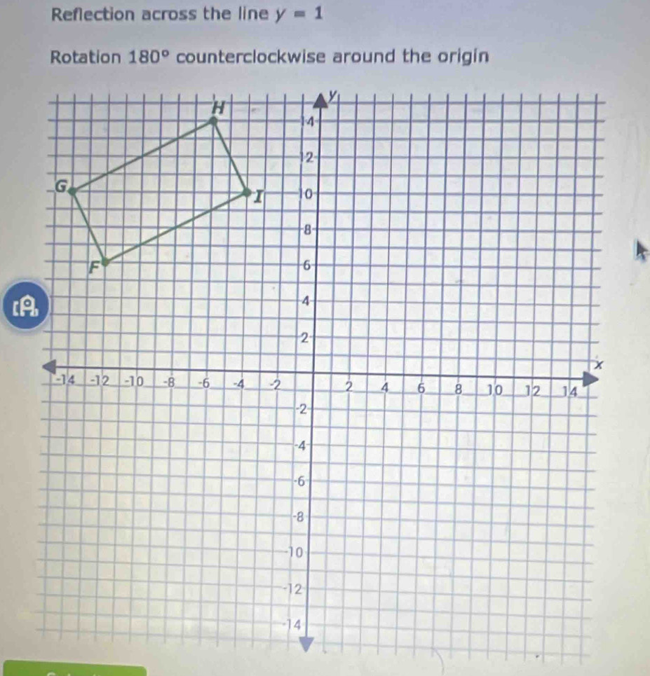 Reflection across the line y=1
Rotation