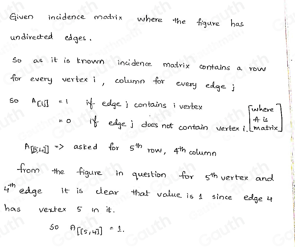 Solved: In the incidence matrix for this figure, what would be the ...