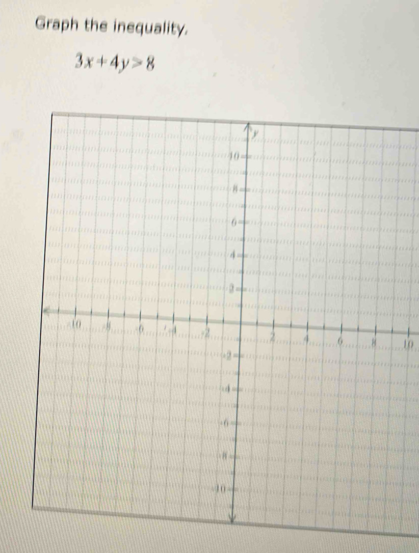 Graph the inequality.
3x+4y>8
10