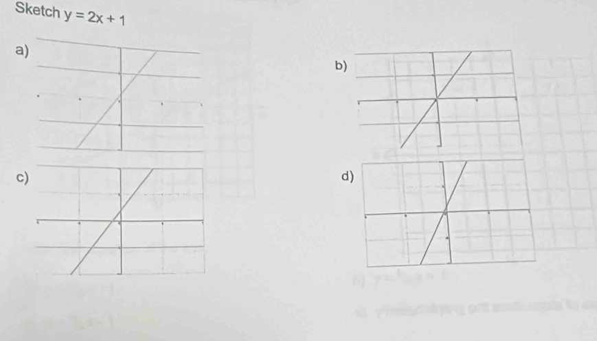 Sketch y=2x+1
a 
b 
c 
d