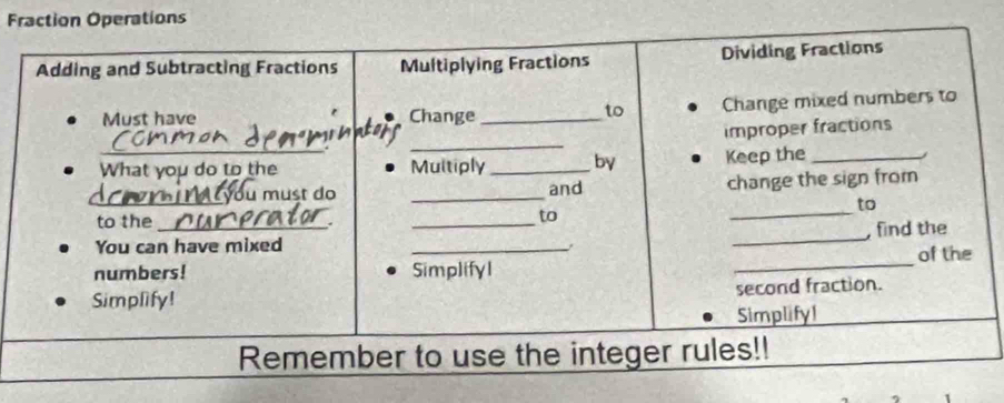 Fraction Operations