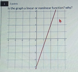 1 2 points 
ction? why?