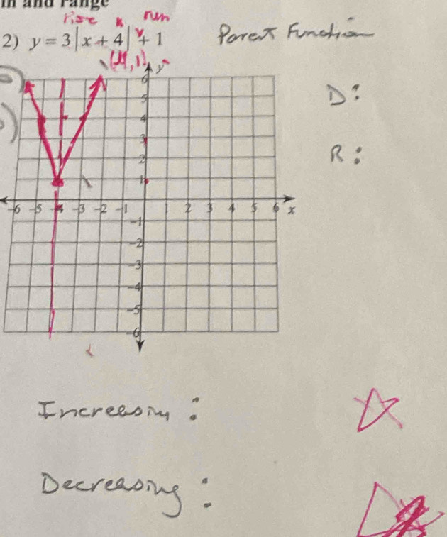 in and range 
2) y=3|x+4|+1
6