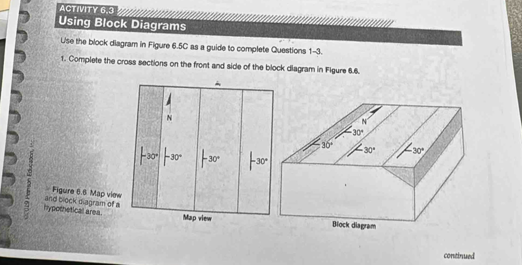 Solved: ACTIVITY 6,3 Using Block Diagrams Use the block diagram in ...
