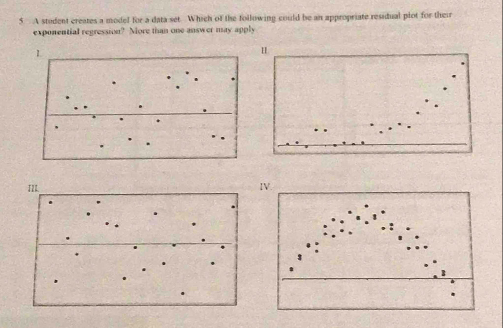 A student creates a model for a data set Which of the following could be an appropriate residual plot for their 
exponential regression? Nore than one answer may apply 
III